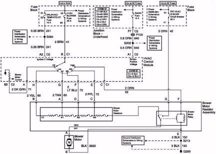 Blower Motor Resistors Schematic